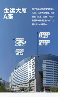 金运大厦 实拍 2